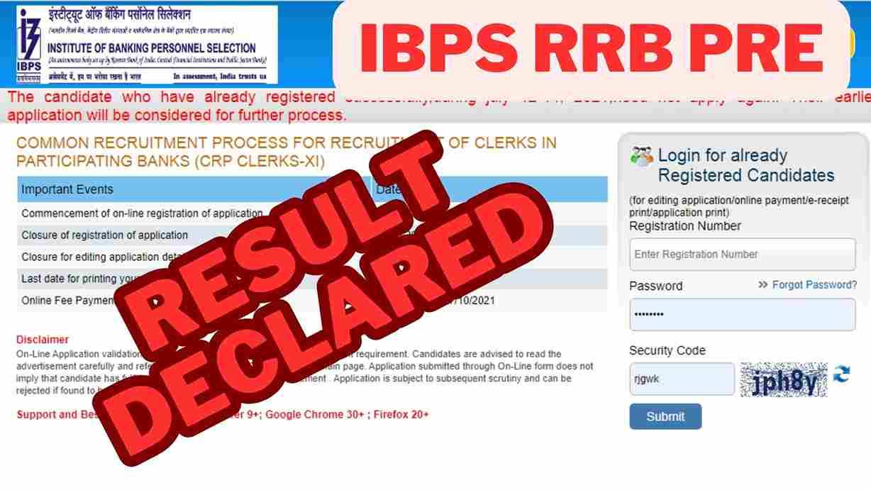 Ibps Rrb Po Prelims Result Date Declared August Bigg Boss Live