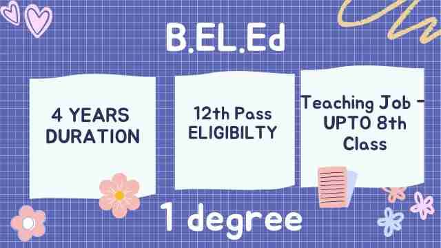 BA - B.ed Vs B.ed Vs B.el.ed Course Details, Admission, Eligibility ...